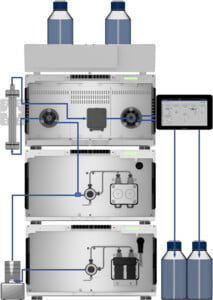 Knauer Preparative HPLC system with low pressure gradient and sample pump